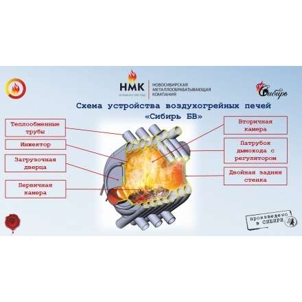  в Бобруйске