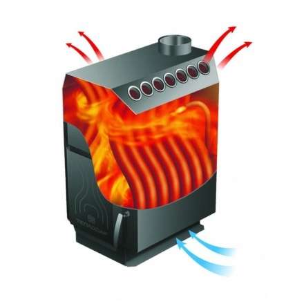 Отопительная печь Теплодар ТОП-200 ДЧ в Бобруйске