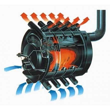 Buran, тип 01 со стеклом (200м3) в Бобруйске