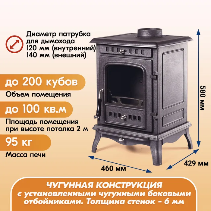 Печь-камин чугунный FireWay Erik чёрный Амазонка бай фото в Бобруйске