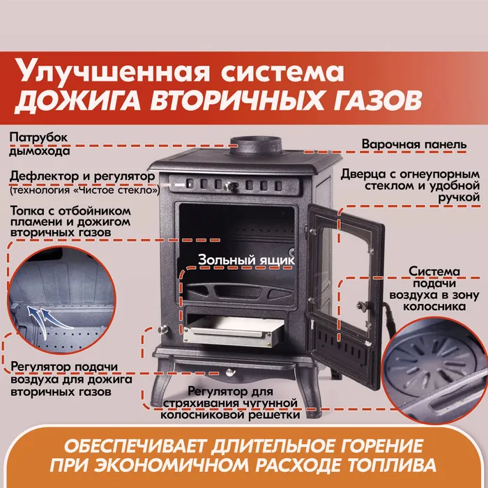 Печь-камин чугунный FireWay Erik чёрный Амазонка бай фото в Бобруйске