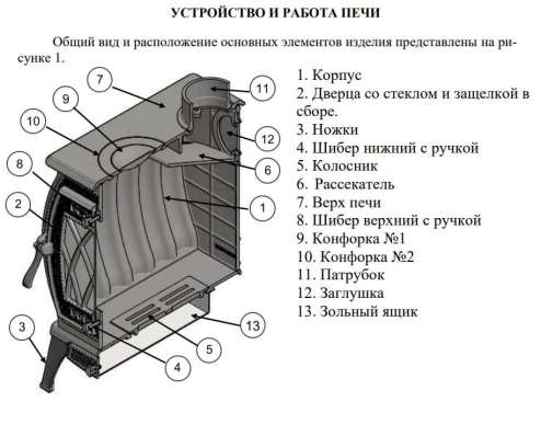  в Бобруйске