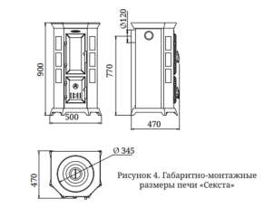 Недорогая стальная печь Термофор Статика Секста, чёрная бронза фото габариты в Бобруйске