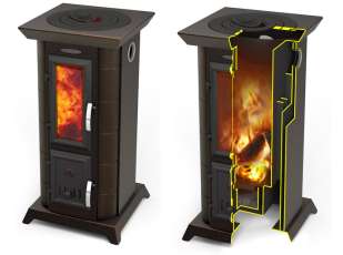 Отопительная печь Термофор Статика Тетра, чёрная бронза фото в Бобруйске