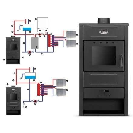 Печь-камин Blist B2 E с водяным контуром Амазонка бай фото в Бобруйске