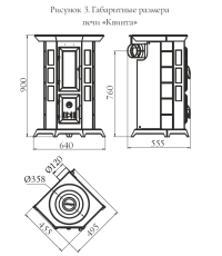 Стальная печь Термофор Статика Квинта, чёрная бронза фото в Бобруйске