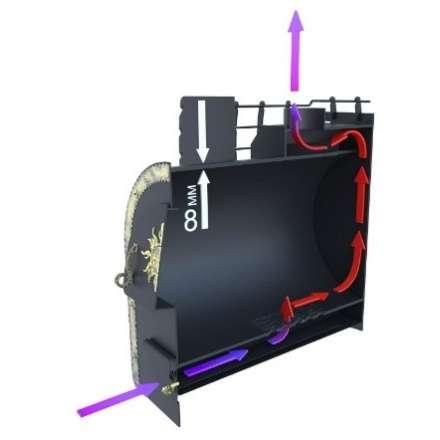 Отопительная печь Царь-печи Матрёшка малая 1 в Бобруйске