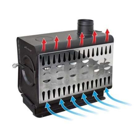 Печь садовая Ермак Stoker Садовая 70-ОВ в Бобруйске