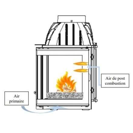 Каминная топка Invicta 700 Optimise с шибером в Бобруйске
