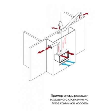 Каминная топка Lotus H570 в Бобруйске