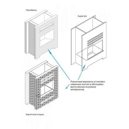 Каминная топка Lotus H570 в Бобруйске