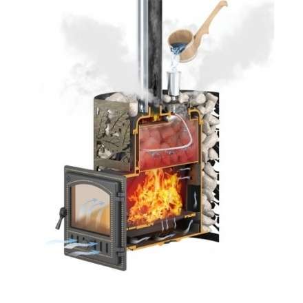 Печь для бани Везувий Эверест 24 Легкий пар (280) в Бобруйске