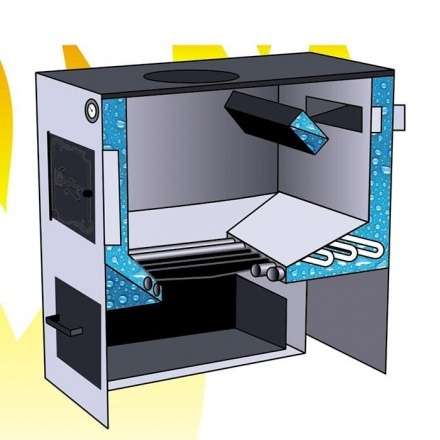 Котел твердотопливный стальной Сибирь КВО 15 Амазонка бай фото в Бобруйске