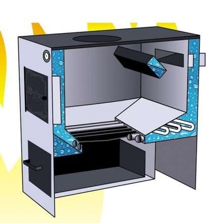 Котел твердотопливный стальной Сибирь КВО 12 Амазонка бай фото в Бобруйске