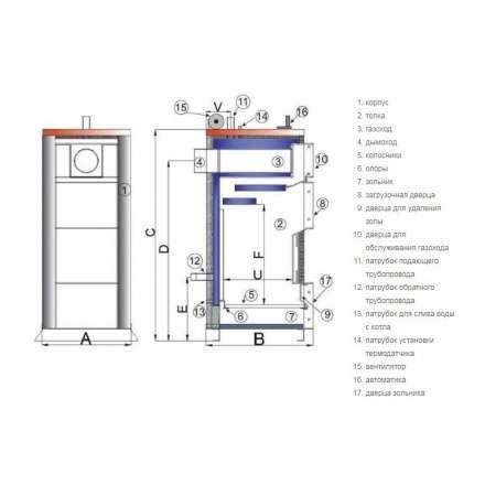 Твердотопливный котел TIS PLUS DR 17 Амазонка бай фото в Бобруйске