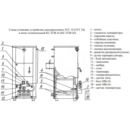 Твердотопливный котел РАТОН КС-ТГВ-16 Амазонка бай фото в Бобруйске