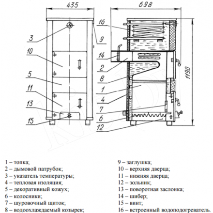 Твердотопливный котел РАТОН КС-ТГВ-16 Амазонка бай фото в Бобруйске