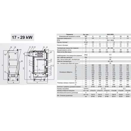 Твердотопливный котел SAS UWG 12 Амазонка бай фото в Бобруйске