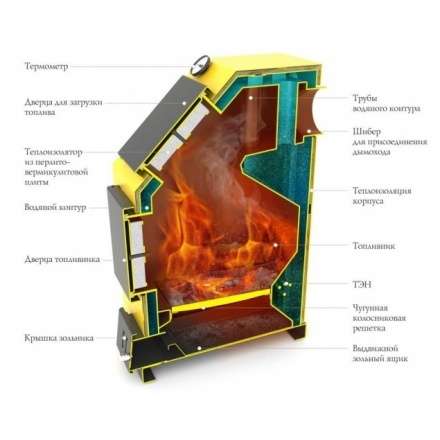 Котёл TMF Оптимус Автоматик 16 АРТ под ТЭН Амазонка бай фото в Бобруйске
