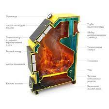 Котёл TMF Оптимус Электро 25 АРТ и ТЭН 6 кВт Амазонка бай фото в Бобруйске