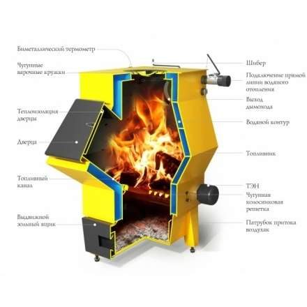 Котёл TMF Ташкент 2017 Автоматик 20 АРТ под ТЭН Амазонка бай фото Котёл TMF Ташкент 2017 Автоматик 20 АРТ под ТЭН Амазонка бай фото в Бобруйске