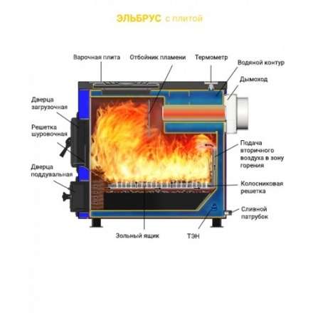 Котел твердотопливный Везувий Эльбрус-18 Амазонка бай фото в Бобруйске