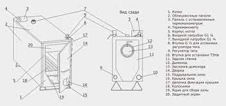 Твердотопливный котел Эван WARMOS TT-18K Амазонка бай фото в Бобруйске