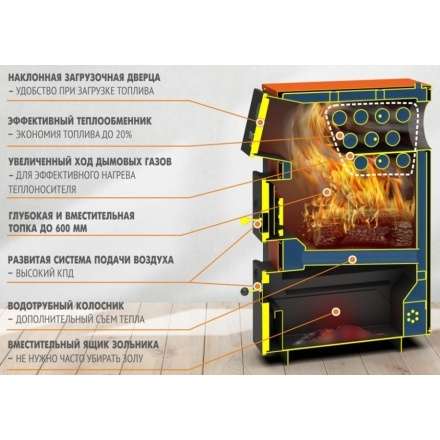 Твердотопливный котел Теплодар Куппер ПРО 22 (2018) Амазонка бай фото в Бобруйске