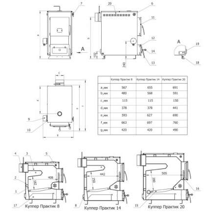 Твердотопливный котел Теплодар Куппер Практик 8 Амазонка бай фото в Бобруйске