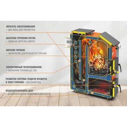 Твердотопливный котел Теплодар Куппер ЭКСПЕРТ 22 Амазонка бай фото в Бобруйске