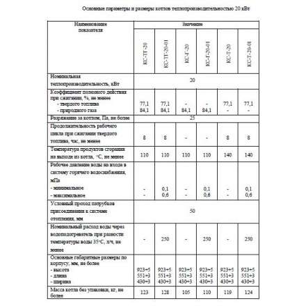 Твердотопливный котел Теплоприбор КС-ТГ-16 в Бобруйске