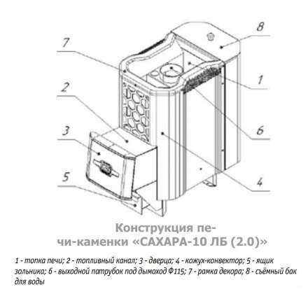 Печь для бани Теплодар Сахара 10 ЛБ (2.0) в Бобруйске