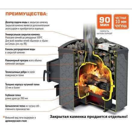 Печь для бани Теплодар Былина-сетка-24 Ч (1.1) в Бобруйске