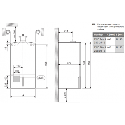 Газовый котел Bosch GAZ 7000 W ZSC 24-3 MFK в Бобруйске