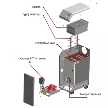 Газовый котел Житомир-3 КС-Г-012 СН в Бобруйске