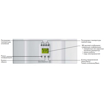Газовый котел De Dietrich MSL 31 FF в Бобруйске