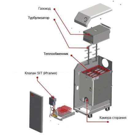 Газовый котел Житомир-3 КС-Г-025СН в Бобруйске