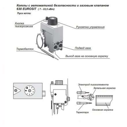 Газовый котел Житомир-3 КС-ГВ-030СН в Бобруйске