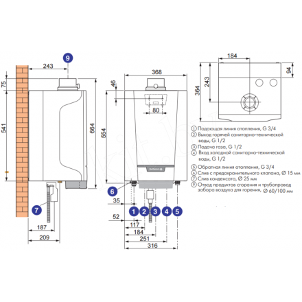 Конденсационный котел De Dietrich PMC-S 34/39 MI в Бобруйске