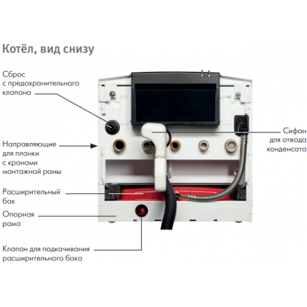 Конденсационный котел De Dietrich PMC-S 34/39 MI в Бобруйске