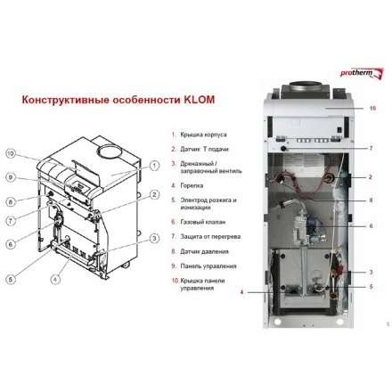 Газовый котел Protherm Медведь 40 KLOM в Бобруйске