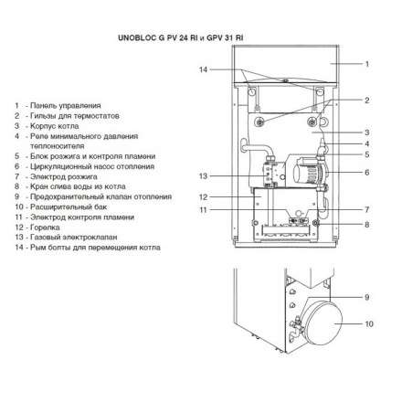 Газовый котел Ariston UNOBLOC G 55 RI в Бобруйске