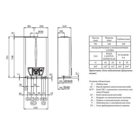 Газовый котел Immergas NIKE STAR 24 4R в Бобруйске
