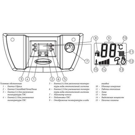 Газовый котел Immergas NIKE STAR 24 4R в Бобруйске