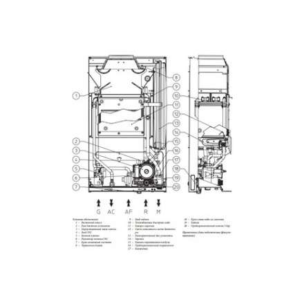 Газовый котел Immergas NIKE STAR 24 4R в Бобруйске