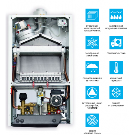 Газовый котел BAXI LUNA-3 310 Fi в Бобруйске