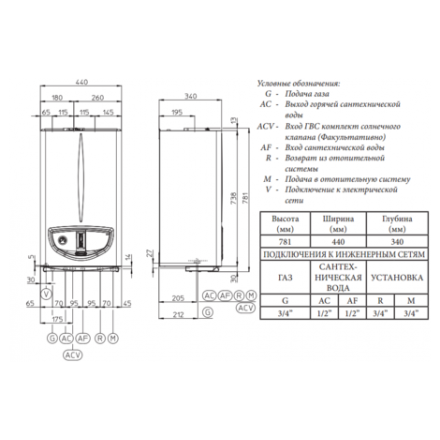 Газовый котел Immergas EOLO Maior 24 3E в Бобруйске