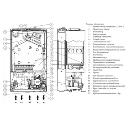 Газовый котел Immergas EOLO Maior 28 в Бобруйске