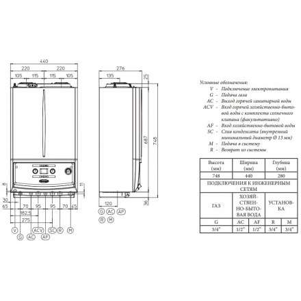 Газовый котел Immergas VICTRIX TT 24 1E в Бобруйске