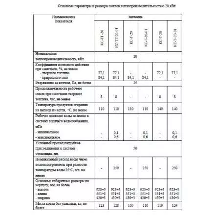 Твердотопливный котел Теплоприбор КС-ТГ-20 в Бобруйске